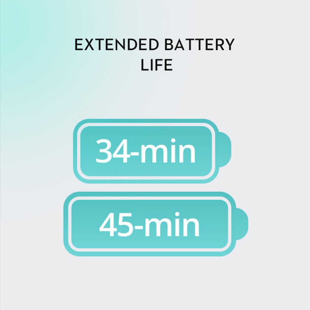 DJI Mini 4 Pro Extended Battery Life